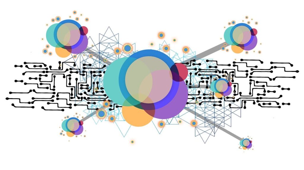 map, mind map, process, mind mapping