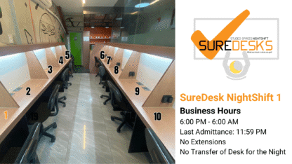 Studeo Spaces SureDesk NightShift Desk Map